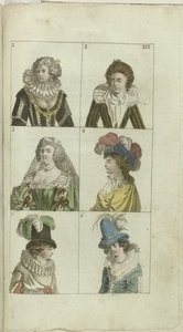 Muodin ja maun kabinetti 1791, pl. XII tekijältä Anonymous