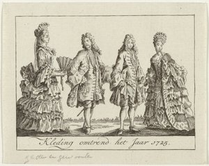 Vaatteet noin 1725 Vaatteet noin vuodelta 1725 (otsikko esineessä) tekijältä Anonymous