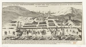 Tulva Scheveningenissä pyhäinpäivänä 1. marraskuuta 1570 Kuva Schevelingen kylästä Haagin Stadthuysissa roikkuvan vanhan maalauksen mukaan (otsikko esineessä) tekijältä Anonymous