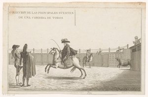 Härkätaistelijat areenalla Coleccion de las Principles suertes de una corrida de toros (sarjan nimi esineellä) Kokoelma tärkeimmistä härkätaisteluharjoituksista (sarjan nimi) tekijältä Anonymous