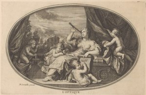Zichtkunde Optiikka (otsikko esineessä) The Cabinet of Fine Arts eli kokoelma kauneimpia vedoksia, kaiverrettu alkuperäisten maalausten jälkeen (...) (sarjan nimi) tekijältä Anonymous