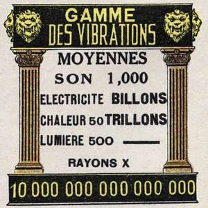 Eetteri (materiaali): äänen, sähkön, lämmön, valon ja röntgensäteiden keskimääräiset värähtelyt. Anonyymi kuvitus vuodelta 1925. Yksityiskokoelma. tekijältä Anonymous Anonymous