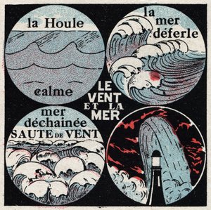 Meteorologia: tuulen vaikutus mereen. Rauhallinen aallokko, meri hylkää, meridechaine, aalto. Anonyymi kuvitus vuodelta 1925. Yksityiskokoelma. tekijältä Anonymous Anonymous