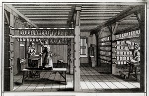 Paperitehdas: kuivausvaihe. 1700-luvun kaiverrus. Yksityinen kokoelma tekijältä Anonymous Anonymous