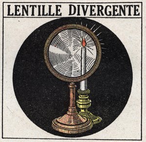 Prismat ja linssit: hajoava linssi. Nimetön kuvitus vuodelta 1925. Yksityinen kokoelma. tekijältä Anonymous Anonymous