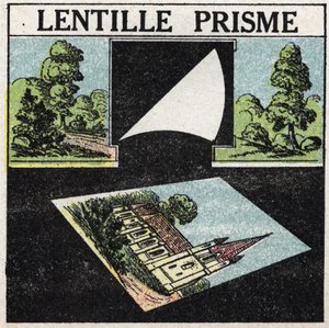 Prismat ja linssit: Prismalinssi. Nimetön kuvitus vuodelta 1925. Yksityinen kokoelma. tekijältä Anonymous Anonymous