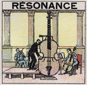 Äänienergia: soittimien rakentamisessa käytetty resonanssi. Anonyymi kuvitus vuodelta 1925. Yksityiskokoelma. tekijältä Anonymous Anonymous