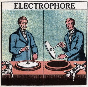 Staattiset koneet: elektroforeus. Anonyymi kuva vuodelta 1925. Yksityinen kokoelma. tekijältä Anonymous Anonymous