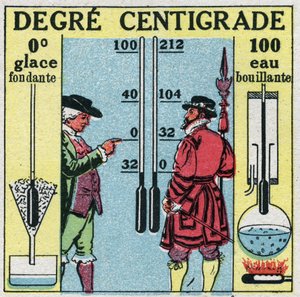 Lämpötila ja laajeneminen: Celsiusastetta. Fahrenheit- ja Celsius-asteiden vertailu. Nimetön kuvitus vuodelta 1925. Yksityinen kokoelma. tekijältä Anonymous Anonymous