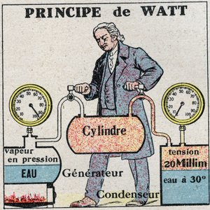 Höyrykone: James Watt -periaate (1736-1819). Nimetön kuvitus vuodelta 1925. Yksityinen kokoelma. tekijältä Anonymous Anonymous