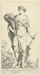Vaurauden personointi T