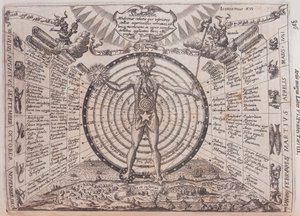 Astrologinen kartta, 1646