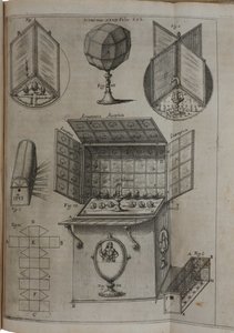 Valon ja varjon suuri taide, 1646 tekijältä Athanasius Kircher
