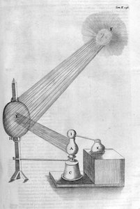 Kone, 1678 tekijältä Athanasius Kircher