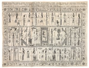 Oidipus Aegyptiacus tekijältä Athanasius Kircher