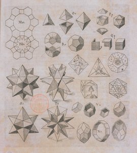 Geometriset muodot, Johannes Keplerin (1571-1630) Harmonices Mundista, julkaistu Linzissä, 1619 tekijältä Austrian School