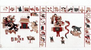 Atsteekkien jumala Cihuacohuatl esitettiin hieroglyfikäsikirjoituksessa, kuvakkeissa.