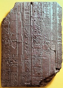 Babylonian savitaulu tekstillä. 7. vuosisadalla eaa. Taulukko, jossa tavut.
