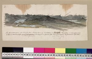 Erindring af Fjeldreisen i 1820 tekijältä Baltazar Mathias Keilhau