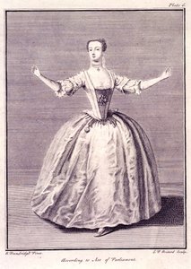 Menuetin tanssiminen teoksesta "The Rudiments of Genteel Behaviour"
