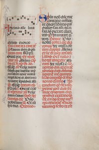 Missale: Fol. 173: Musiikkia Alleluialle jne. pääsiäisen alussa 1469.