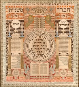 Muistotaulu ja Omer-kalenteri tekijältä Baruch Zvi Ring