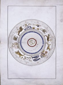 Horoskooppi palloina, joiden keskellä on maa, Portolan Atlas, 1546
