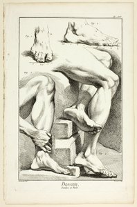 Suunnittelu: Encyclopédie: Legs and Feet, alkaen Encyclopédie tekijältä Benoit Louis Prevost
