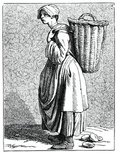 Osterit kuoressa!, 1737-1742. tekijältä Bouchardon