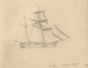 A Kuf tekijältä Christoffer Wilhelm Eckersberg