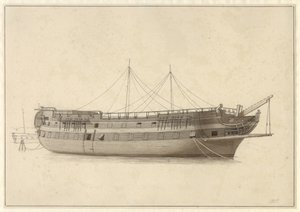 Linja-auto Danmark laivaston vuokrasopimuksessa ennen maston asennusta. tekijältä Christoffer Wilhelm Eckersberg