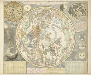 Eteläinen pallonpuolisko, Atlas Coelestis, pub. 1706 (käsinvärinen kaiverrus)