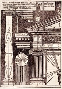 Esimerkkejä klassisista mittasuhteista, Di Lucio Vitruvio Pollionen arkkitehtuurista, Gotardo de Ponte Como, 1521 tekijältä Cesare di Lorenzo Cesariano