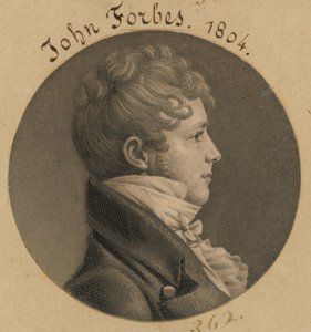 John Goddard tekijältä Charles Balthazar Julien Févret de Saint-Mémin