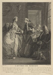 Avioliittosopimus, 1700-luku