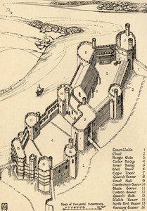 Lintuperspektiivikuva Caernarvonin linnasta, Pohjois-Walesista, 1931