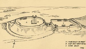 Lintuperspektiivistä Hedinghamin linna, Essexin osittainen jälleenrakennus., 1931 tekijältä Charles Henry Bourne Quennell