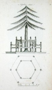 Gothic Seat, teoksesta "Ornamental Architecture in the Gothic, Chinese and Modern Taste", julkaistu 1758 (kaiverrus) tekijältä Charles Over