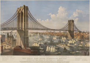 Great East Riverin riippusilta: yhdistää New Yorkin ja Brooklynin kaupungit