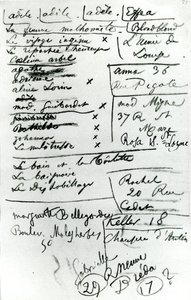 Muistikirjan sivu (kynä paperille) (m/v valokuva) tekijältä Charles Pierre Baudelaire