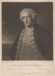 Arvoisa John Forbes tekijältä Charles Townley