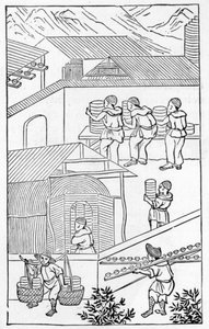 Toiminnan kohtaus kiinalaisessa tehtaassa, kuvasarjasta posliinin valmistusta (katso koko sarja 384116 & 384117) tekijältä Chinese School