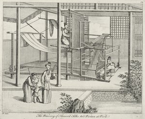 `Kukkasilkkien kudonta, Kaksi naista työssä, Kiina, 1700-luvun loppu tekijältä Chinese School