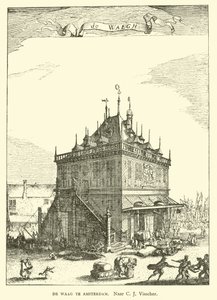 Waag (vaakatalo) Amsterdamista