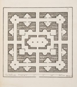 Design for Parterre, Theater des Plans et Jardinages, pub.1652 (kaiverrus) tekijältä Claude Mollet