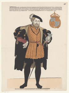 Englannin Henrik VIII:n muotokuva
