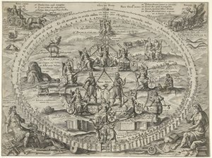 Allegoria tasavallan sisäisestä solidaarisuudesta aselevon aikana, 1609 Victoriae Premium (nimi esineessä) tekijältä Crispijn van de Passe (I)
