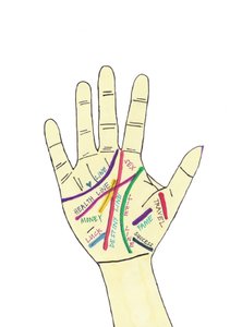 Palm Hand (huopakynä paperille)
