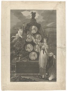 Allegoria op de Vrede van Amiens, 1802 Yleinen rauha rohkeuden tasapainon kautta Maaliskuu 1802 (otsikko esineessä) tekijältä Daniel Berger
