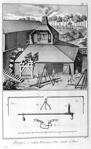 Takomo, ruukki, mittaa ja punnita 1751-1777 tekijältä Denis Diderot